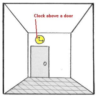 Clock above door